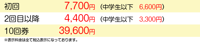 施術の料金表